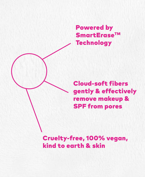 Teddy Bear 7-Day Gift Set & Plush Cosmetic Bag